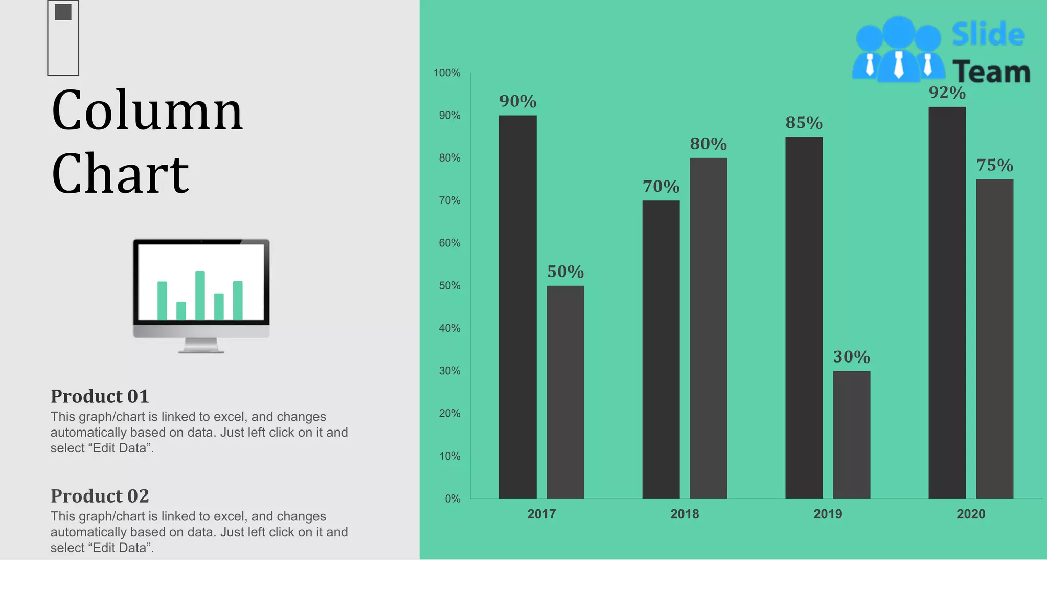 Column
Chart
63
90%
70%
85%
92%
50%
80%
30%
75%
0%
10%
20%
30%
40%
50%
60%
70%
80%
90%
100%
2017 2018 2019 2020
Product 01
Product 02
 