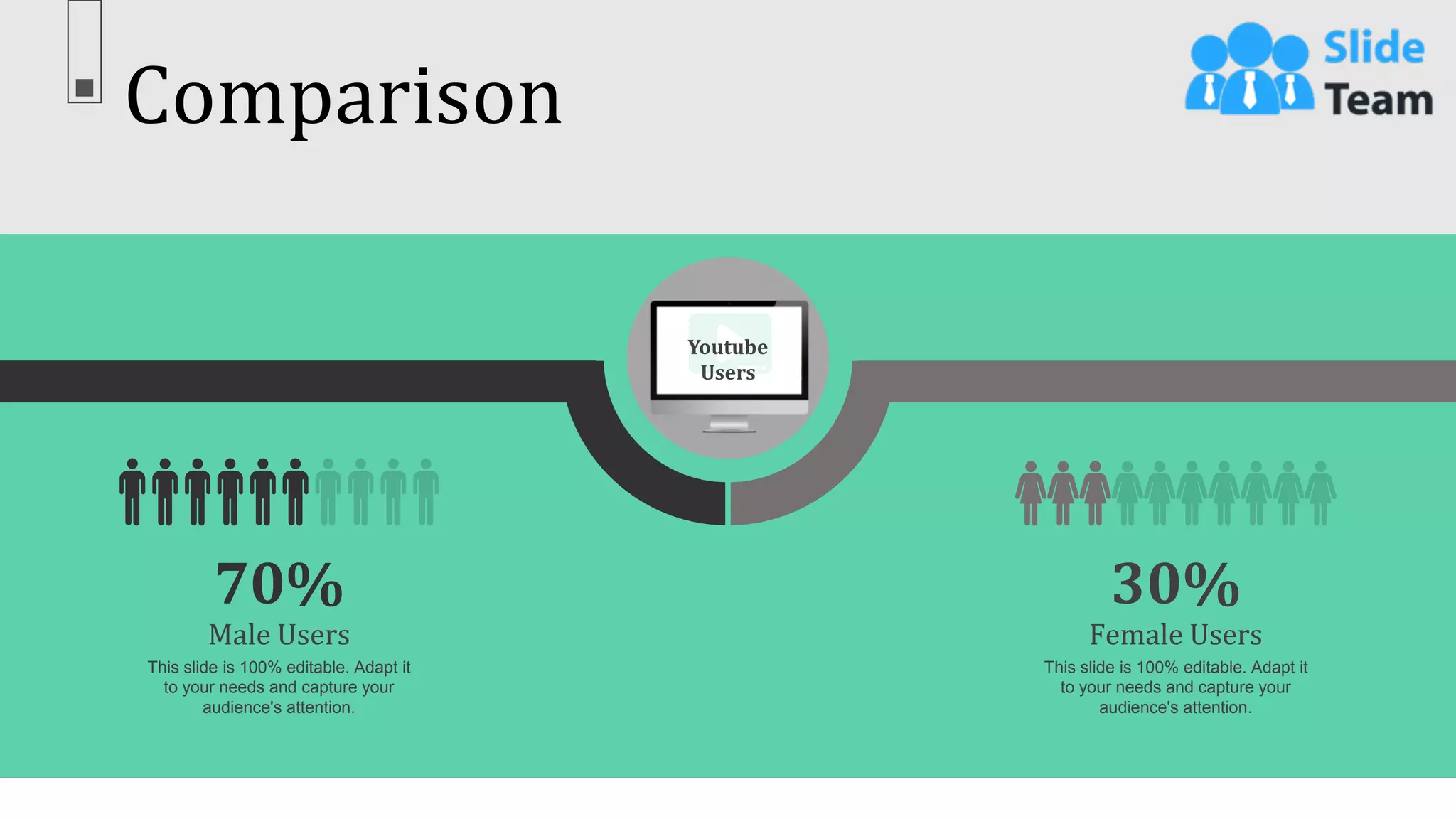 Comparison
69
Youtube
Users
This slide is 100% editable. Adapt it
to your needs and capture your
audience's attention.
Male Users
70%
This slide is 100% editable. Adapt it
to your needs and capture your
audience's attention.
Female Users
30%
 