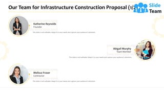 Infrastructure Construction Proposal PowerPoint Presentation Slides