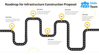 Infrastructure Construction Proposal PowerPoint Presentation Slides