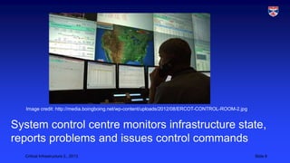 Infrastructure Controls Infrastructure control | PPTX