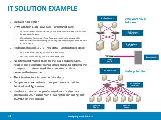 Designing an IT Solution | PPTX