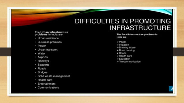 Infrastructure Development in India.pptx