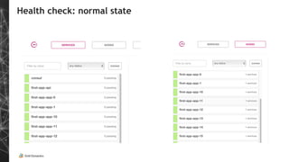 Health check: normal state
 