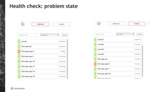Health check: problem state
 