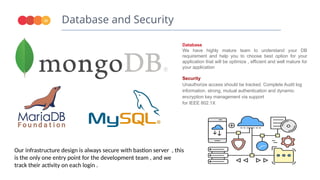 Database and Security
25
Database
We have highly mature team to understand your DB
requirement and help you to choose best option for your
application that will be optimize , efficient and well mature for
your application
Security
Unauthorize access should be tracked. Complete Audit log
information. strong, mutual authentication and dynamic
encryption key management via support
for IEEE 802.1X
Our infrastructure design is always secure with bastion server , this
is the only one entry point for the development team , and we
track their activity on each login .
 