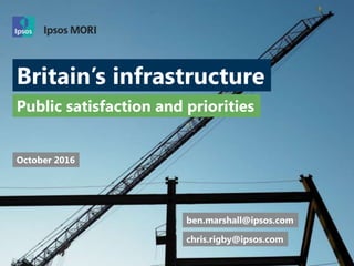 Britain’s infrastructure
Public satisfaction and priorities
ben.marshall@ipsos.com
chris.rigby@ipsos.com
October 2016
 