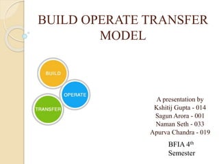 BUILD OPERATE TRANSFER
MODEL
A presentation by
Kshitij Gupta - 014
Sagun Arora - 001
Naman Seth - 033
Apurva Chandra - 019
BFIA 4th
Semester
 
