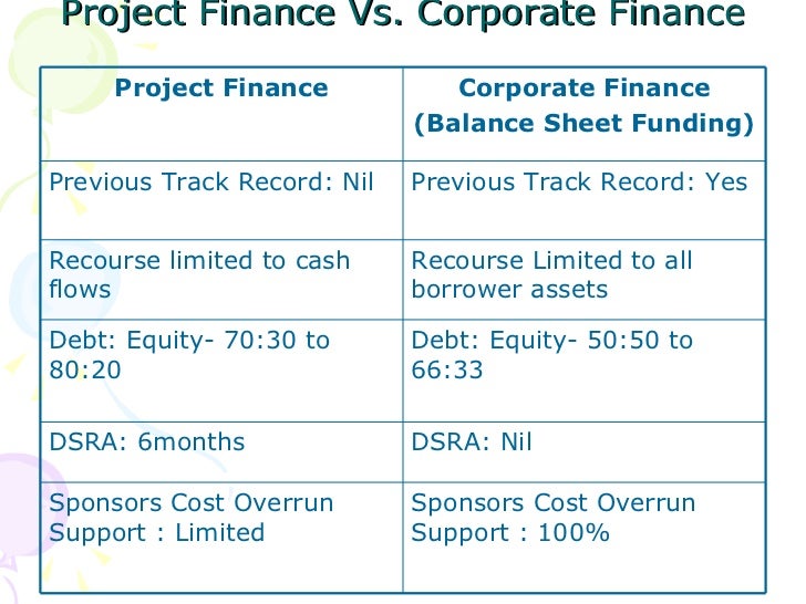 project finance vs corporate finance pdf
