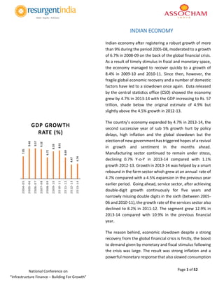 Page 1 of 52National Conference on
“Infrastructure Finance – Building For Growth”
INDIAN ECONOMY
Indian economy after registering a robust growth of more
than 9% during the period 2005-08, moderated to a growth
of 6.7% in 2008-09 on the back of the global financial crisis.
As a result of timely stimulus in fiscal and monetary space,
the economy managed to recover quickly to a growth of
8.4% in 2009-10 and 2010-11. Since then, however, the
fragile global economic recovery and a number of domestic
factors have led to a slowdown once again. Data released
by the central statistics office (CSO) showed the economy
grew by 4.7% in 2013-14 with the GDP increasing to Rs. 57
trillion, shade below the original estimate of 4.9% but
slightly above the 4.5% growth in 2012-13.
The country’s economy expanded by 4.7% in 2013-14, the
second successive year of sub 5% growth hurt by policy
delays, high inflation and the global slowdown but the
election of new government has triggered hopes of a revival
in growth and sentiment in the months ahead.
Manufacturing sector continued to remain under stress,
declining 0.7% Y-o-Y in 2013-14 compared with 1.1%
growth 2012-13. Growth in 2013-14 was helped by a smart
rebound in the farm sector which grew at an annual rate of
4.7% compared with a 4.5% expansion in the previous year
earlier period. Going ahead, service sector, after achieving
double-digit growth continuously for five years and
narrowly missing double digits in the sixth (between 2005-
06 and 2010-11), the growth rate of the services sector also
declined to 8.2% in 2011-12. The segment grew 12.9% in
2013-14 compared with 10.9% in the previous financial
year.
The reason behind, economic slowdown despite a strong
recovery from the global financial crisis is firstly, the boost
to demand given by monetary and fiscal stimulus following
the crisis was large. The result was strong inflation and a
powerful monetary response that also slowed consumption
7.05
9.48
9.57
9.32
6.72
8.59
8.91
6.69
4.47
4.74
2004-05
2005-06
2006-07
2007-08
2008-09
2009-10
2010-11
2011-12
2012-13
2013-14
GDP GROWTH
RATE (%)
 