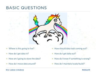 Eric Lubow @elubow #ddsea15
๏ Where is this going to live?
๏ How do I get data in?
๏ How am I going to store the data?
๏ How do I move data around?
BASIC QUESTIONS
๏ How should data look coming out?
๏ How do I get data out?
๏ How do I know if something is wrong?
๏ How do I maintain/scale/build?
 