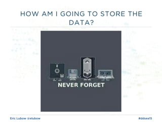 Eric Lubow @elubow #ddsea15
HOW AM I GOING TO STORE THE
DATA?
 