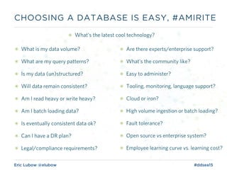 Eric Lubow @elubow #ddsea15
๏ What’s the latest cool technology?
CHOOSING A DATABASE IS EASY, #AMIRITE
๏ What is my data volume?
๏ What are my query patterns?
๏ Is my data (un)structured?
๏ Will data remain consistent?
๏ Am I read heavy or write heavy?
๏ Am I batch loading data?
๏ Is eventually consistent data ok?
๏ Can I have a DR plan?
๏ Legal/compliance requirements?
๏ Are there experts/enterprise support?
๏ What’s the community like?
๏ Easy to administer?
๏ Tooling, monitoring, language support?
๏ Cloud or iron?
๏ High volume ingestion or batch loading?
๏ Fault tolerance?
๏ Open source vs enterprise system?
๏ Employee learning curve vs. learning cost?
 