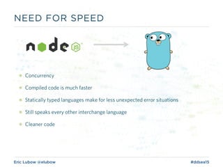 Eric Lubow @elubow #ddsea15
NEED FOR SPEED
๏ Concurrency
๏ Compiled code is much faster
๏ Statically typed languages make for less unexpected error situations
๏ Still speaks every other interchange language
๏ Cleaner code
 