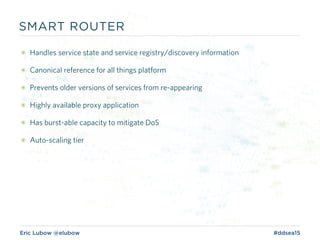 Eric Lubow @elubow #ddsea15
SMART ROUTER
๏ Handles service state and service registry/discovery information
๏ Canonical reference for all things platform
๏ Prevents older versions of services from re-appearing
๏ Highly available proxy application
๏ Has burst-able capacity to mitigate DoS
๏ Auto-scaling tier
 
