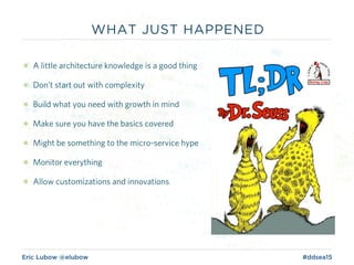 Eric Lubow @elubow #ddsea15
WHAT JUST HAPPENED
๏ A little architecture knowledge is a good thing
๏ Don’t start out with complexity
๏ Build what you need with growth in mind
๏ Make sure you have the basics covered
๏ Might be something to the micro-service hype
๏ Monitor everything
๏ Allow customizations and innovations
 