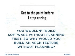 Eric Lubow @elubow #ddsea15
YOU WOULDN’T BUILD
SOFTWARE WITHOUT PLANNING
FIRST, SO WHY WOULD YOU
BUILD AN ARCHITECTURE
WITHOUT PLANNING?
 
