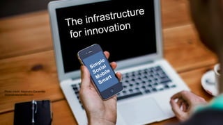 The infrastructure
for innovation
Simple
Social
Mobile
Smart
Photo credit: Alejandro Escamilla
alejandroescamilla.com
 