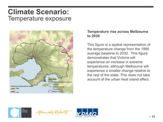 Climate Scenario:
Temperature exposure
                       Temperature rise across Melbourne
                       to 2030

                       This figure is a spatial representation of
                       the temperature change from the 1990
                       average baseline to 2030. This figure
                       demonstrates that Victoria will
                       experience an increase in extreme
                       temperatures, although Melbourne will
                       experience a smaller change relative to
                       the rest of the state. This does not take
                       account of the urban heat island effect.




                                                                 11
 