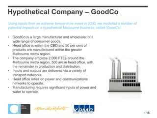 Hypothetical Company – GoodCo
Using inputs from an extreme temperature event in 2030, we modelled a number of
potential impacts on a hypothetical Melbourne business, called „GoodCo‟.

•   GoodCo is a large manufacturer and wholesaler of a
    wide range of consumer goods.
•   Head office is within the CBD and 50 per cent of
    products are manufactured within the greater
    Melbourne metro region.
•   The company employs 2,000 FTEs around the
    Melbourne metro region. 500 are in head office, with
    the remainder in production and distribution.
•   Inputs and outputs are delivered via a variety of
    transport networks.
•   Head office relies on power and communications
    networks to operate.
•   Manufacturing requires significant inputs of power and
    water to operate.




                                                                                   15
 