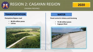 2020
REGION 2: CAGAYAN REGION
CAGAYAN PROVINCE
Pampalona Bypass road
• 86.98 million pesos
• 3.8 km
• 72.38 million pesos
• Cagayan River
TRANSPORTATION WATER
Flood control in Solana and Amulung
 