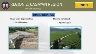 2019
REGION 2: CAGAYAN REGION
CAGAYAN PROVINCE
Llogac-Lasam-Gagabutan Road
• 74 million pesos • 40 million pesos
TRANSPORTATION
8 farm-to-market roads
 