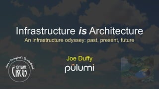 Infrastructure is Architecture
An infrastructure odyssey: past, present, future
Joe Duffy
 