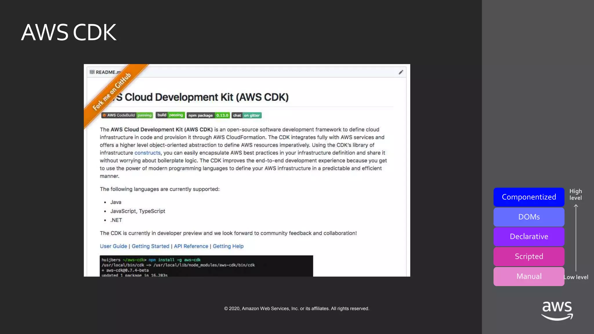 © 2020, Amazon Web Services, Inc. or its affiliates. All rights reserved.
Componentized
DOMs
Declarative
Scripted
Manual
High
level
Low level
AWSCDK
 