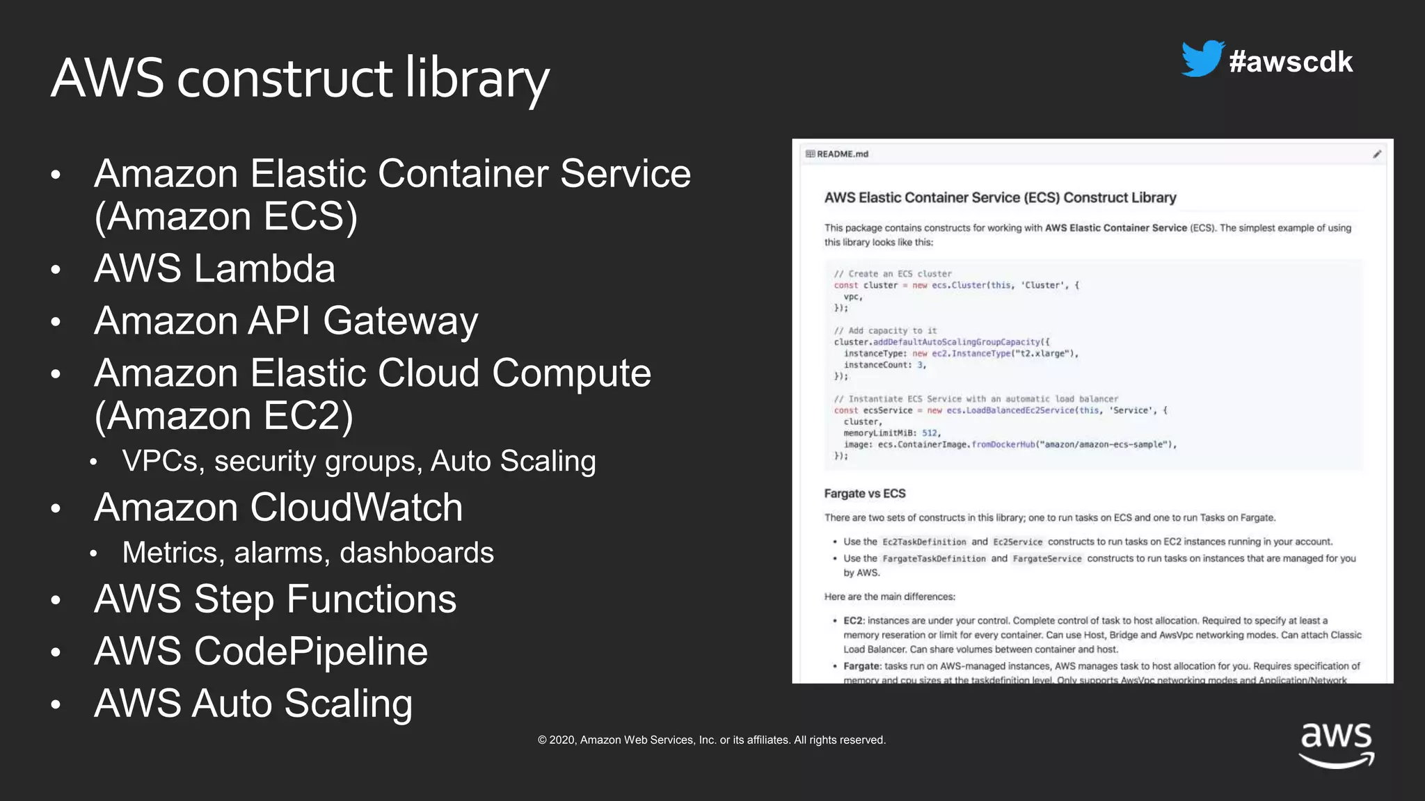© 2020, Amazon Web Services, Inc. or its affiliates. All rights reserved.
AWS constructlibrary
• Amazon Elastic Container Service
(Amazon ECS)
• AWS Lambda
• Amazon API Gateway
• Amazon Elastic Cloud Compute
(Amazon EC2)
• VPCs, security groups, Auto Scaling
• Amazon CloudWatch
• Metrics, alarms, dashboards
• AWS Step Functions
• AWS CodePipeline
• AWS Auto Scaling
 