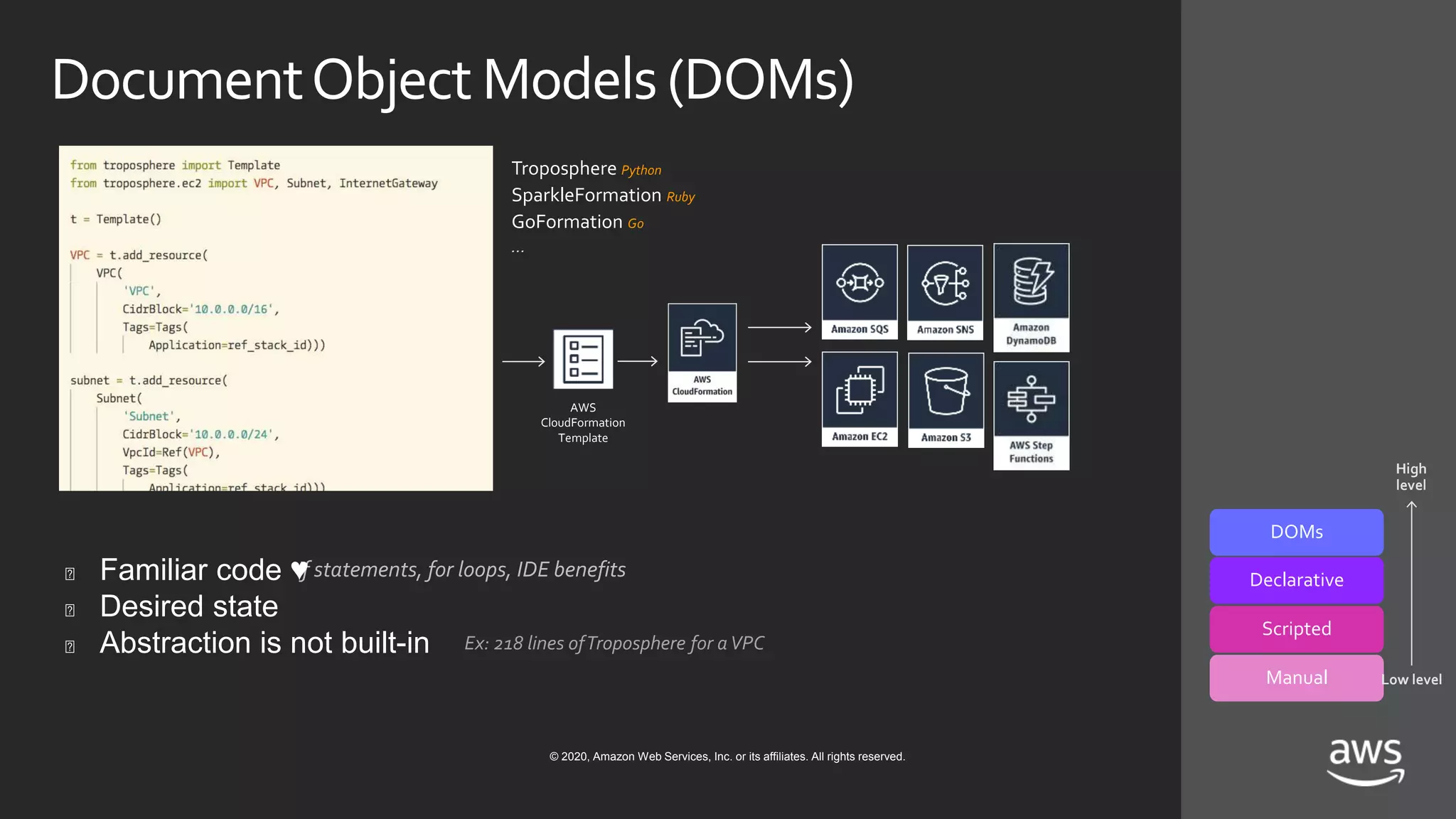 © 2020, Amazon Web Services, Inc. or its affiliates. All rights reserved.
DocumentObject Models (DOMs)
Troposphere Python
SparkleFormation Ruby
GoFormation Go
…
if statements, for loops, IDE benefits
Ex: 218 lines ofTroposphere for aVPC
AWS
CloudFormation
Template
� Familiar code ♥️
� Desired state
� Abstraction is not built-in
DOMs
Declarative
Scripted
Manual
High
level
Low level
 