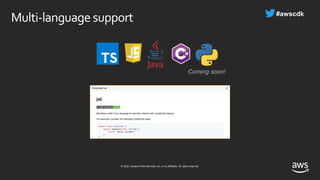 © 2020, Amazon Web Services, Inc. or its affiliates. All rights reserved.
Multi-language support
Coming soon!
 