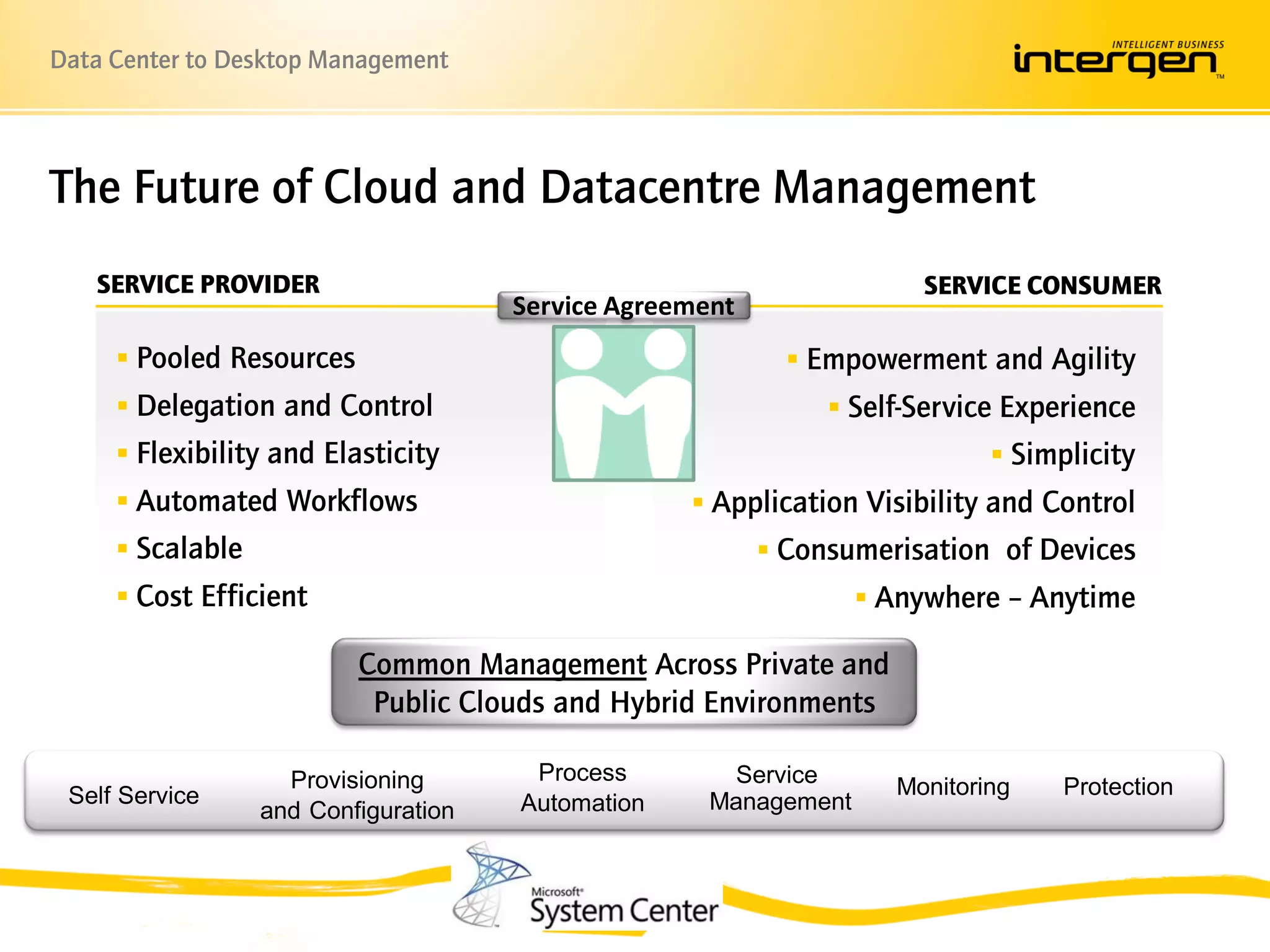 Data Center to Desktop Management




The Future of Cloud and Datacentre Management
   SERVICE PROVIDER                                                   SERVICE CONSUMER
                                      Service Agreement
      Pooled Resources                                      Empowerment and Agility
      Delegation and Control                                   Self-Service Experience
      Flexibility and Elasticity                                            Simplicity
      Automated Workflows                          Application Visibility and Control
      Scalable                                            Consumerisation of Devices
      Cost Efficient                                              Anywhere – Anytime

                          Common Management Across Private and
                           Public Clouds and Hybrid Environments

                    Provisioning       Process        Service
 Self Service                                                       Monitoring    Protection
                  and Configuration   Automation     Management
 