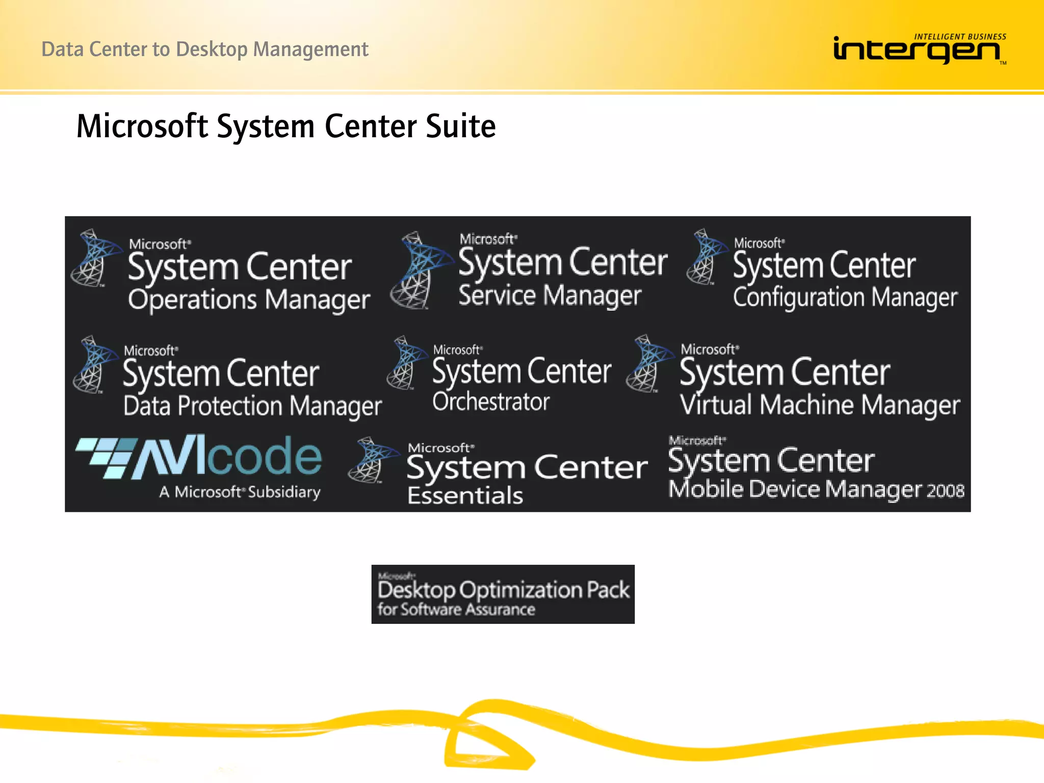 Data Center to Desktop Management


   Microsoft System Center Suite
 
