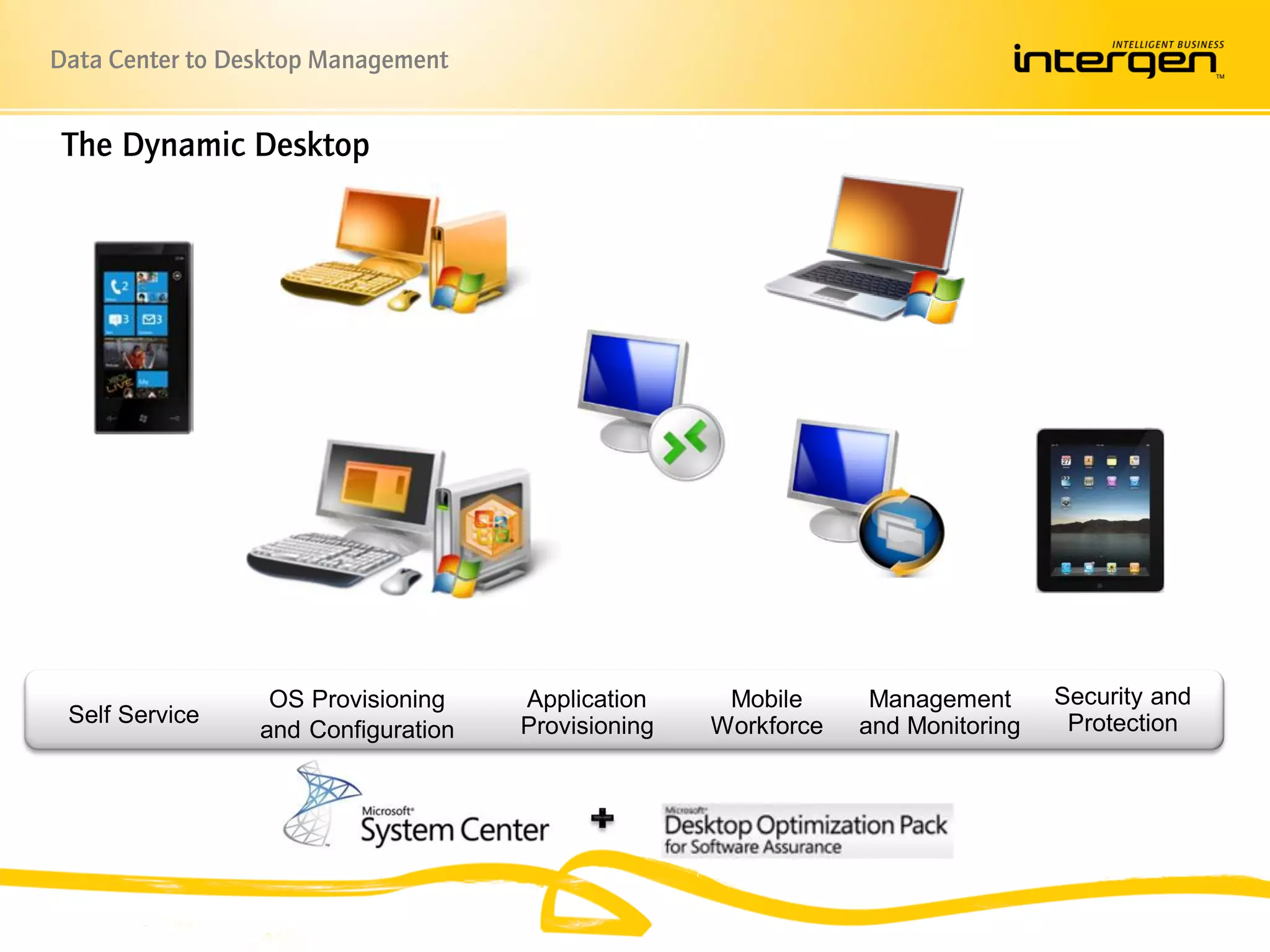 Data Center to Desktop Management


 The Dynamic Desktop




                  OS Provisioning    Application     Mobile      Management      Security and
 Self Service                        Provisioning   Workforce   and Monitoring    Protection
                 and Configuration
 