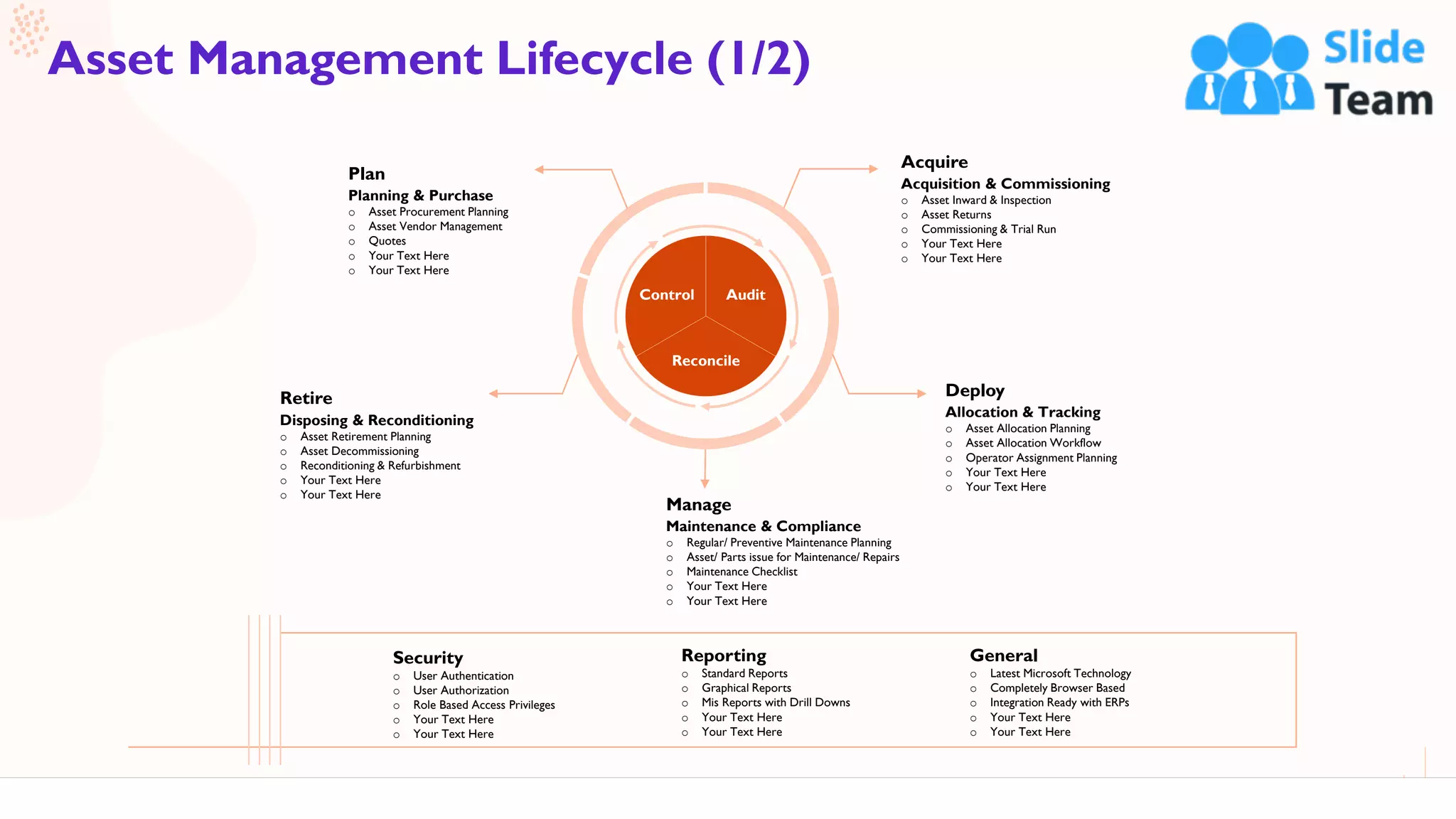 13
Asset Management Lifecycle (1/2)
This slide is 100% editable. Adapt it to your needs and capture your audience's attention.
AuditControl
Reconcile
Acquisition & Commissioning
o Asset Inward & Inspection
o Asset Returns
o Commissioning & Trial Run
o Your Text Here
o Your Text Here
Acquire
Allocation & Tracking
o Asset Allocation Planning
o Asset Allocation Workflow
o Operator Assignment Planning
o Your Text Here
o Your Text Here
Deploy
Disposing & Reconditioning
o Asset Retirement Planning
o Asset Decommissioning
o Reconditioning & Refurbishment
o Your Text Here
o Your Text Here
Retire
Maintenance & Compliance
o Regular/ Preventive Maintenance Planning
o Asset/ Parts issue for Maintenance/ Repairs
o Maintenance Checklist
o Your Text Here
o Your Text Here
Manage
Planning & Purchase
o Asset Procurement Planning
o Asset Vendor Management
o Quotes
o Your Text Here
o Your Text Here
Plan
Security
o User Authentication
o User Authorization
o Role Based Access Privileges
o Your Text Here
o Your Text Here
Reporting
o Standard Reports
o Graphical Reports
o Mis Reports with Drill Downs
o Your Text Here
o Your Text Here
General
o Latest Microsoft Technology
o Completely Browser Based
o Integration Ready with ERPs
o Your Text Here
o Your Text Here
 