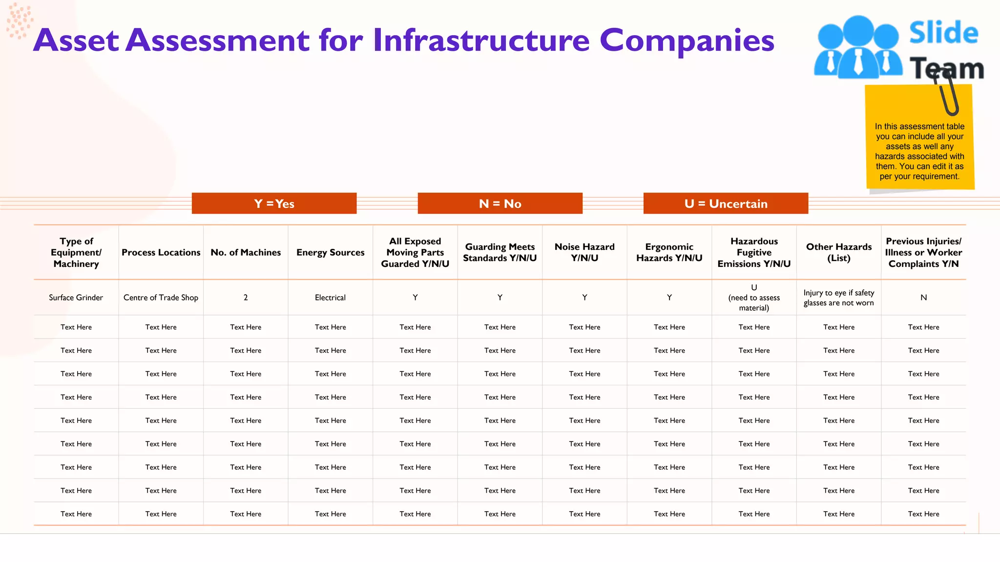 15
Asset Assessment for Infrastructure Companies
This slide is 100% editable. Adapt it to your needs and capture your audience's attention.
In this assessment table
you can include all your
assets as well any
hazards associated with
them. You can edit it as
per your requirement.
Type of
Equipment/
Machinery
Process Locations No. of Machines Energy Sources
All Exposed
Moving Parts
Guarded Y/N/U
Guarding Meets
Standards Y/N/U
Noise Hazard
Y/N/U
Ergonomic
Hazards Y/N/U
Hazardous
Fugitive
Emissions Y/N/U
Other Hazards
(List)
Previous Injuries/
Illness or Worker
Complaints Y/N
Surface Grinder Centre of Trade Shop 2 Electrical Y Y Y Y
U
(need to assess
material)
Injury to eye if safety
glasses are not worn
N
Text Here Text Here Text Here Text Here Text Here Text Here Text Here Text Here Text Here Text Here Text Here
Text Here Text Here Text Here Text Here Text Here Text Here Text Here Text Here Text Here Text Here Text Here
Text Here Text Here Text Here Text Here Text Here Text Here Text Here Text Here Text Here Text Here Text Here
Text Here Text Here Text Here Text Here Text Here Text Here Text Here Text Here Text Here Text Here Text Here
Text Here Text Here Text Here Text Here Text Here Text Here Text Here Text Here Text Here Text Here Text Here
Text Here Text Here Text Here Text Here Text Here Text Here Text Here Text Here Text Here Text Here Text Here
Text Here Text Here Text Here Text Here Text Here Text Here Text Here Text Here Text Here Text Here Text Here
Text Here Text Here Text Here Text Here Text Here Text Here Text Here Text Here Text Here Text Here Text Here
Text Here Text Here Text Here Text Here Text Here Text Here Text Here Text Here Text Here Text Here Text Here
Y =Yes N = No U = Uncertain
 