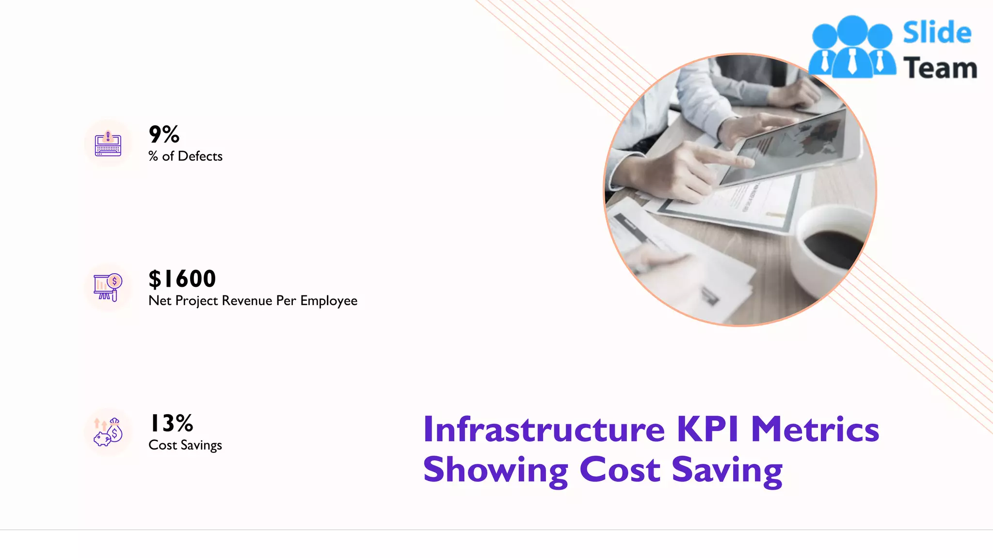 Infrastructure KPI Metrics
Showing Cost Saving
55
9%
% of Defects
$1600
Net Project Revenue Per Employee
13%
Cost Savings
This slide is 100% editable. Adapt it to your needs and capture your audience's attention.
 