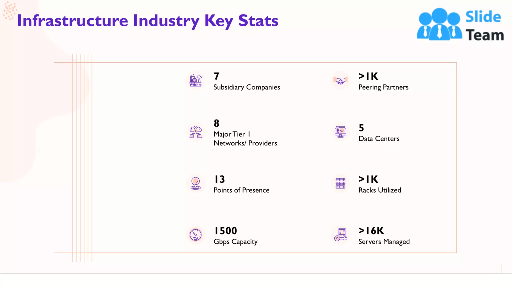 58
Infrastructure Industry Key Stats
This slide is 100% editable. Adapt it to your needs and capture your audience's attention.
7
Subsidiary Companies
8
MajorTier 1
Networks/ Providers
13
Points of Presence
1500
Gbps Capacity
>1K
Peering Partners
5
Data Centers
>1K
Racks Utilized
>16K
Servers Managed
 
