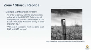 Zone / Shard / Replica
• Example Configuration / Policy:
• “In order to comply with the failure domain
policy within the US-EAST Datacenter, all
configurations, policies, and changes in US-
EAST-1A must be duplicated locally in zone
US-EAST-1D.”
• “All hosts in each zone must use zone-local
DNS and NTP servers.”
https://www.flickr.com/photos/winnieshuman/3559464042/
 