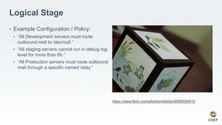 Logical Stage
• Example Configuration / Policy:
• “All Development servers must route
outbound mail to /dev/null.”
• “All staging servers cannot run in debug log-
level for more than 6h.”
• “All Production servers must route outbound
mail through a specific named relay.”
https://www.flickr.com/photos/srkkiran/6096554915
 