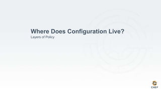 Where Does Configuration Live?
Layers of Policy
 