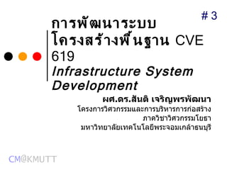 การพัฒนาระบบโครงสร้างพื้นฐาน   CVE 61 9   Infrastructure System Development ผศ . ดร . สันติ เจริญพรพัฒนา โครงการวิศวกรรมและการบริหารการก่อสร้าง ภาควิชาวิศวกรรมโยธา มหาวิทยาลัยเทคโนโลยีพระจอมเกล้าธนบุรี #  3 