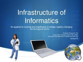Infrastructure of
         Informatics
As applied to nursing and healthcare in todays rapidly changing
                    technological world……
                                                              Kimberly Aniskevich, RN
                                             Jacksonville University Online RN to BSN
                                      Information Management In Healthcare NUR 353
                                                                          Spring 2013




                                                                                S
 