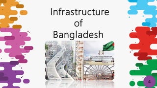 Infrastructure of bangladesh | PPT