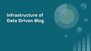Infrastructure of
Data Driven Blog
 
