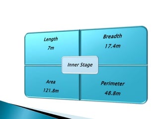 Infrastructure of rpvv