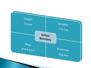 Infrastructure of rpvv