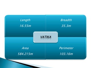 Length
16.55m
Breadth
35.3m
Area
584.215m
Perimeter
103.16m
VATIKA
 