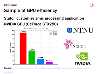 Sample of GPU efficiency
Statoil custom seismic processing application
NVIDIA GPU (GeForce GTX280)
Source: http://www.idi.ntnu.no/~elster/master-studs/owej/owe-johansen-master-
ntnu.pdf
16
 