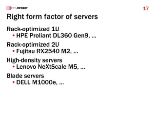 Right form factor of servers
Rack-optimized 1U
•HPE Proliant DL360 Gen9, …
Rack-optimized 2U
•Fujitsu RX2540 M2, …
High-density servers
•Lenovo NeXtScale M5, …
Blade servers
•DELL M1000e, …
17
 